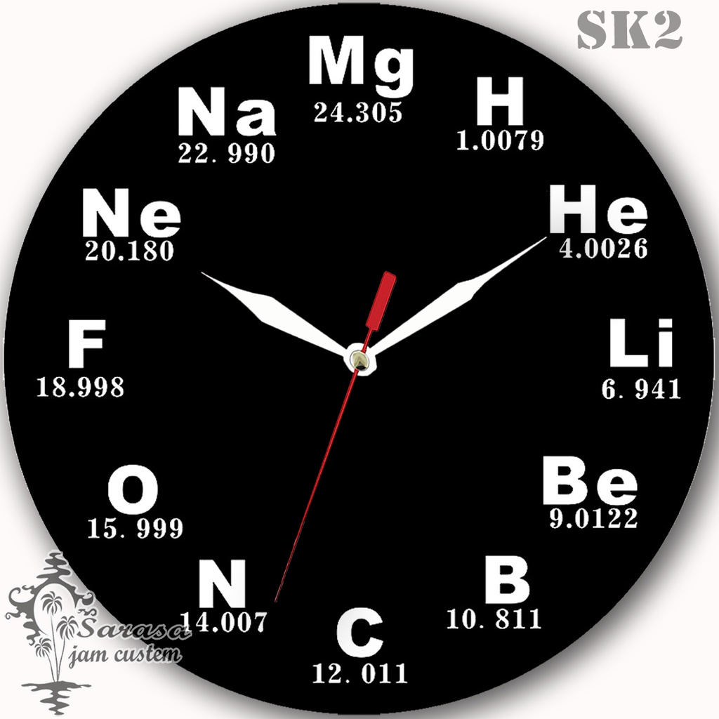 JAM DINDING RUMUS KIMIA