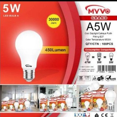 Lampu Led MYVO Grand A Bulb  3 Watt / 5 Watt / 7 Watt / 9 Watt