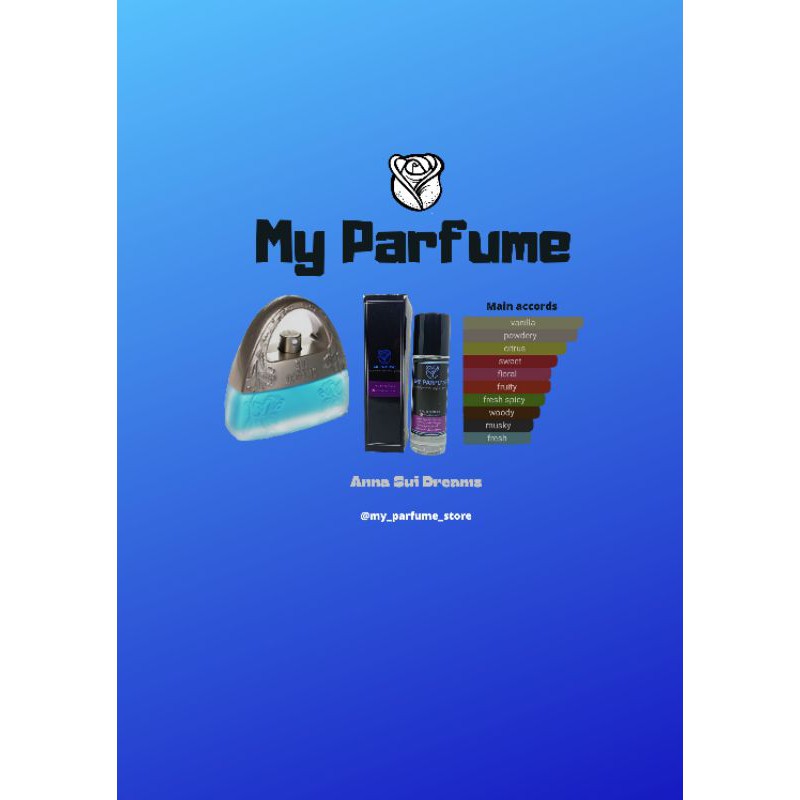 PARFUM MURAH - ANNA SUI DREAM -