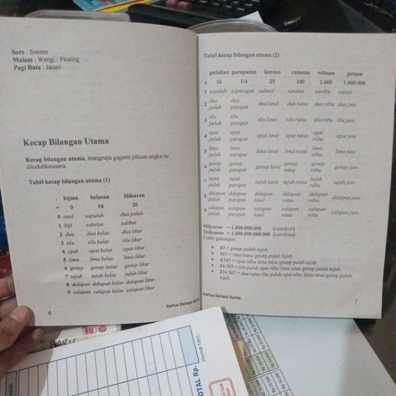 Buku Kamus Bahasa Sunda (15×21)cm