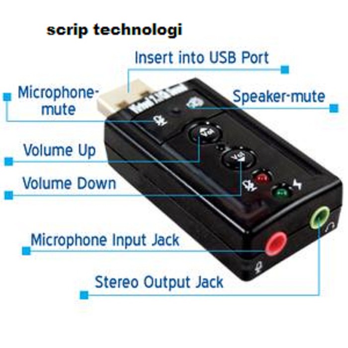 SOUND CARD 7.1 Channel USB External Sound Card Audio Adapter - Usb Sound Card 7.1 SINGLE CHANEL