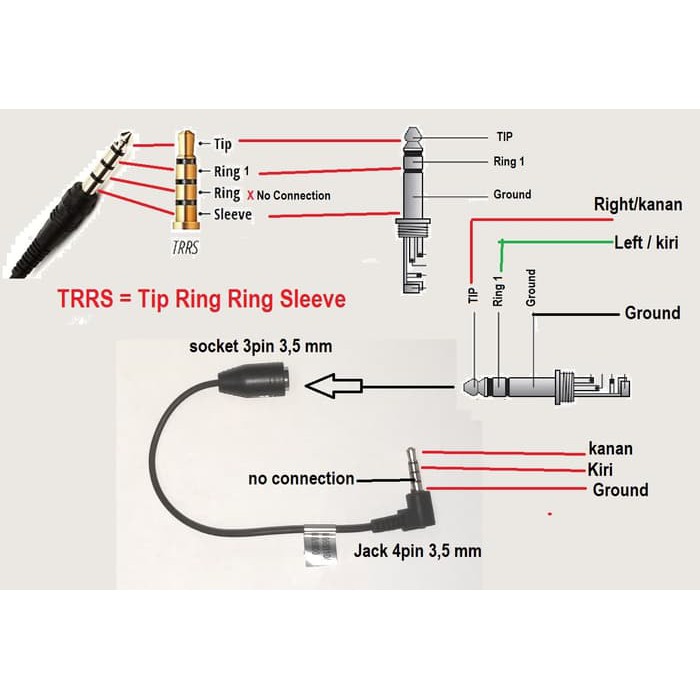 3.5 Mm Headphone Jack With Mic Wiring Diagram from cf.shopee.co.id
