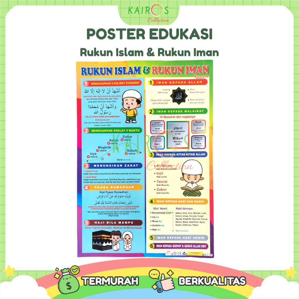 Poster Edukasi Anak Muslim Belajar Rukun Iman dan Rukun Islam