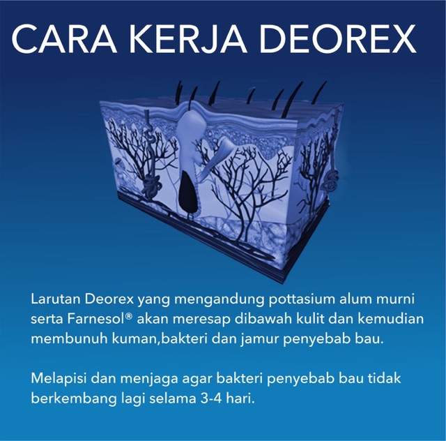 Deorex 60ml / Penghilang Bau Badan / Bau Kaki