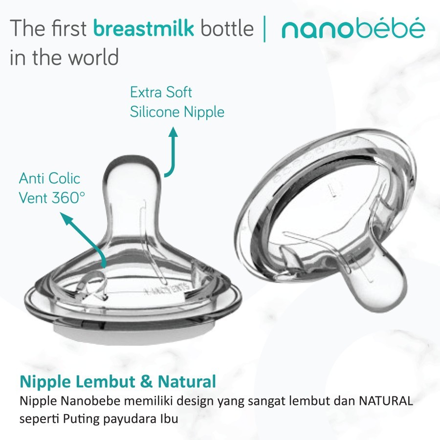 NANOBEBE Replacement Nipple 6+ Months (Fast/Cepat) – Dot Bayi