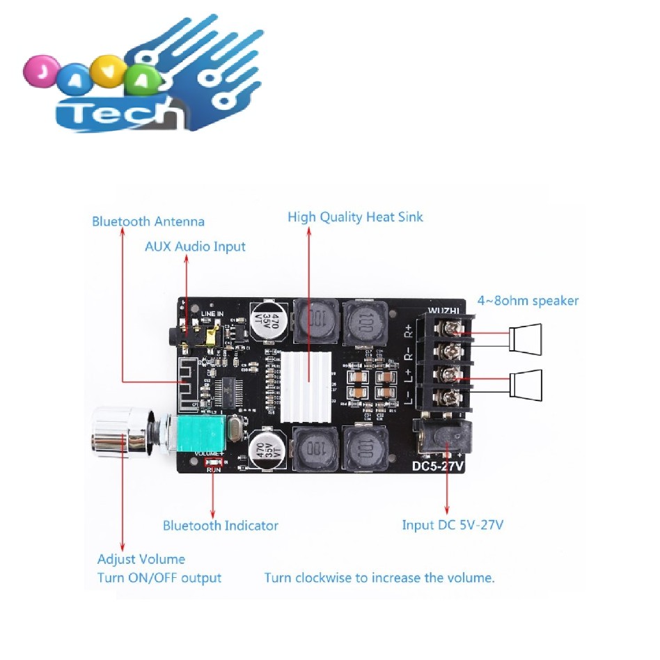 Modul ZK-502C Mini Bluetooth 5.0 Stereo Power Amplifier 2x50W