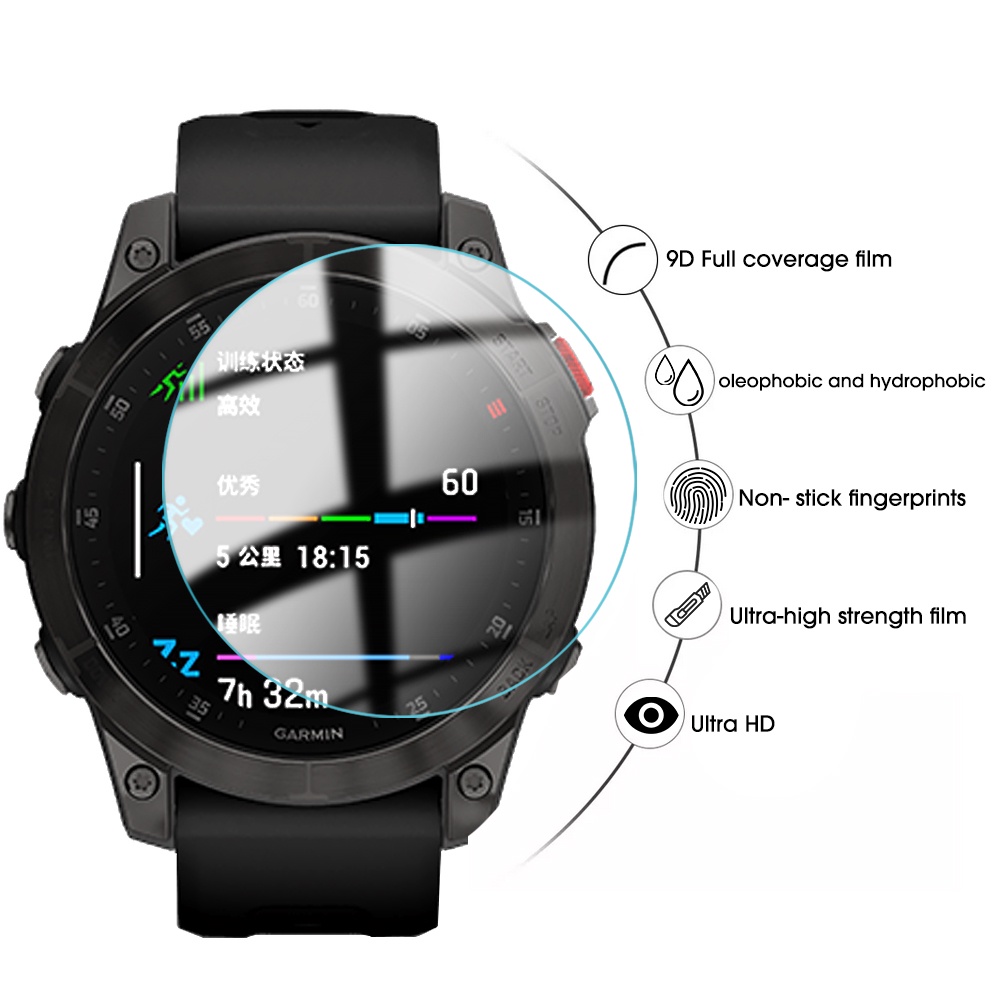 1 / 2pcs Tempered Glass Pelindung Layar Smartwatch Garmin Epix