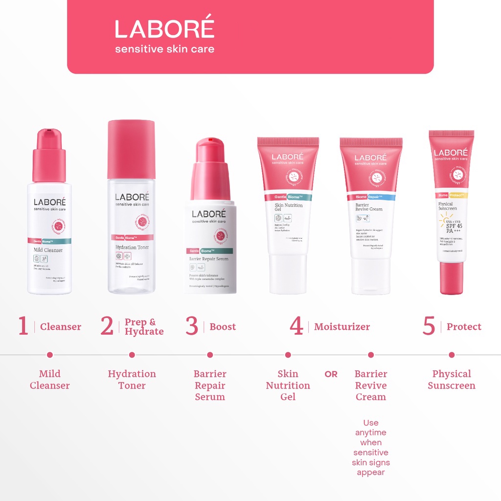 LABORE Gentle Biome Barrier Repair Serum