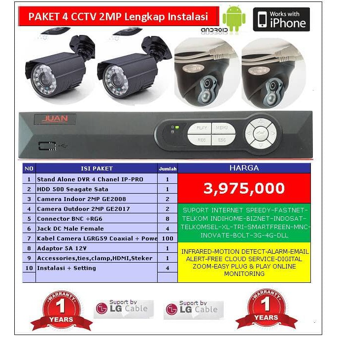 Paket Pasang Kamera CCTV AHD 2Megapixel Lengkap