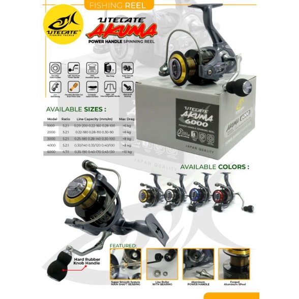 Reel Utecate Akuma 2000-3000(Power Handle)