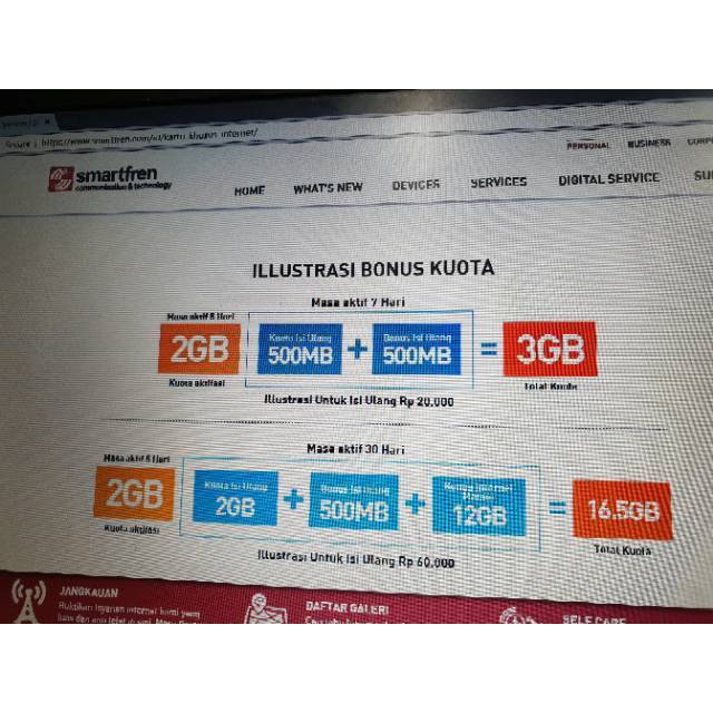 Perdana Data smartfren.