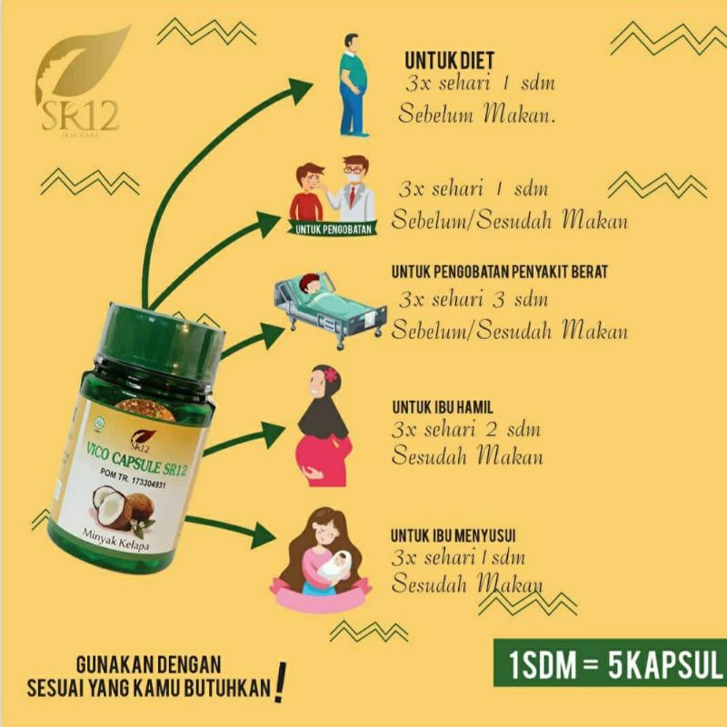 SR12 SKINCARE