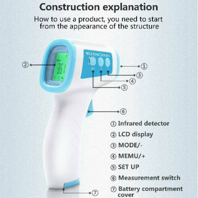 Termometer Badan Infrared Digital Gun Thermometer Bayi ZF001 Non Contact Infra merah