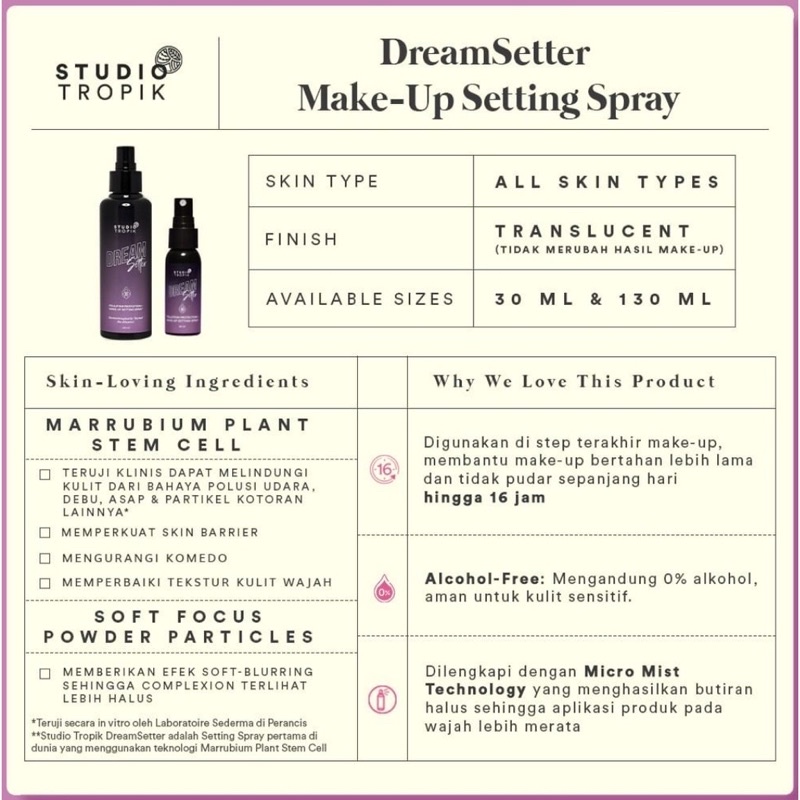 STUDIO TROPIK BB Size Original Priming Water | Flawless | Dreamsetter | Antibacterial | Balance ORIGINAL