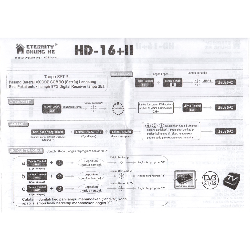 Remot / REMOTE MULTI RECEIVER/PARABOLA MP4 HD 16+II / ecer dan grosir