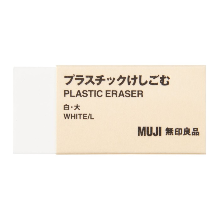 

Muji - Plastic Eraser Penghapus