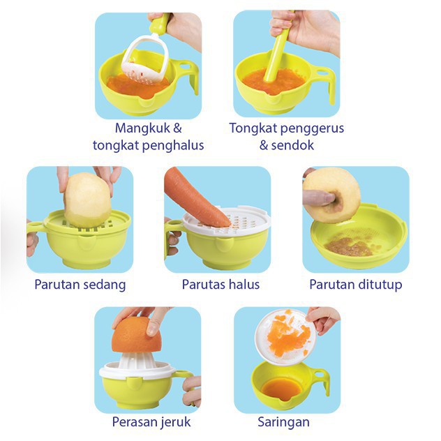 Baby Safe Multi Food Grinding Set Alat Pengolah Makanan Bayi MPASI