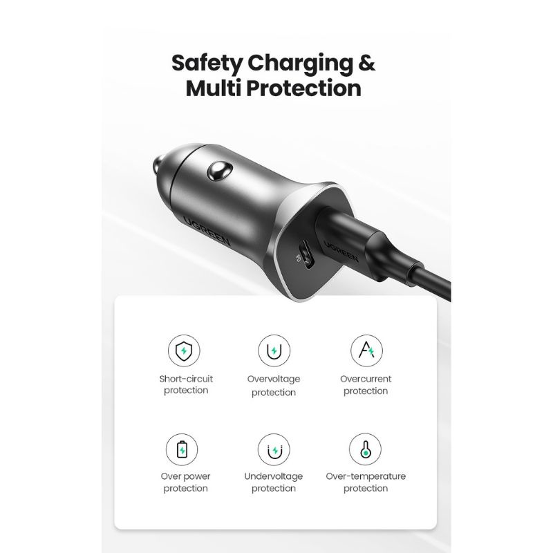 UGREEN Car Charger 4.0 3.0 QC PD USB Fast Charging Car Adapter