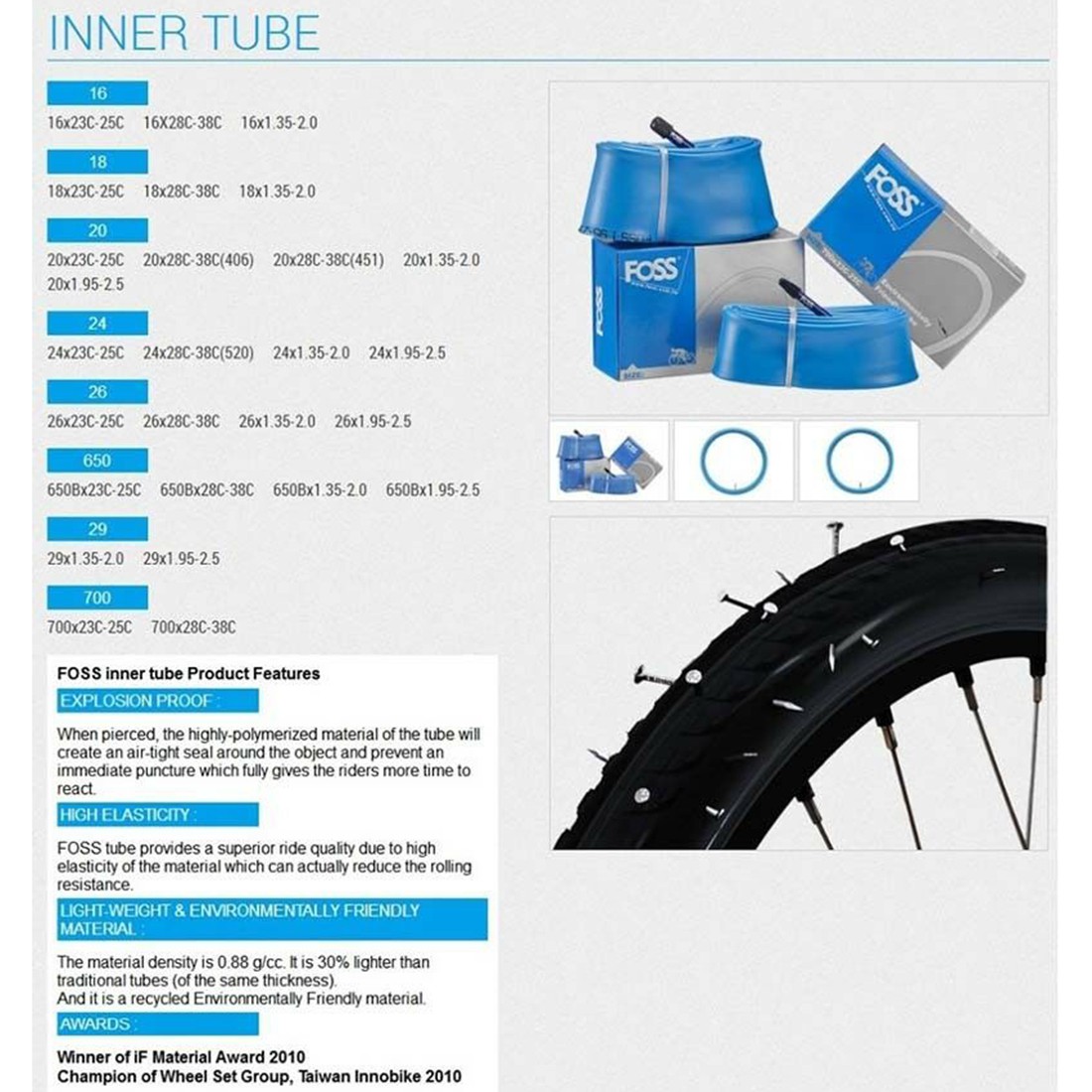 anti puncture inner tubes