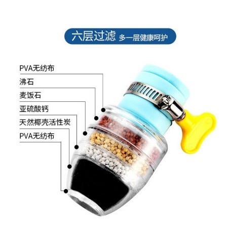 Saringan Air Kran 4 Lapis Batu Filter Sambungan Keran Dapur