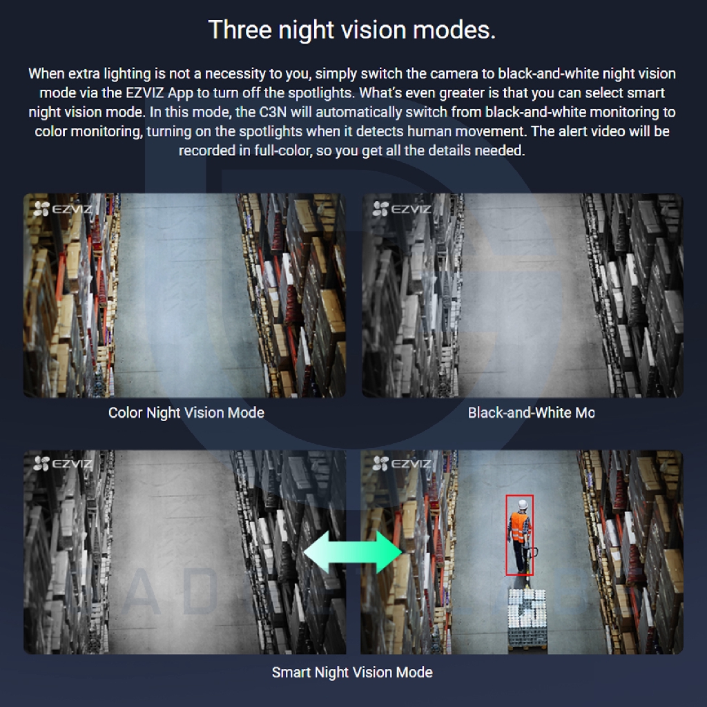 IP Camera EZVIZ C3N 1080p CCTV Outdoor Waterproof Colour Night Vision | Shopee Indonesia