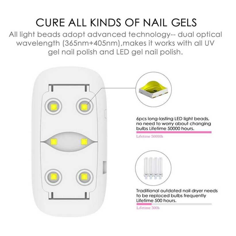 Biutte.co Pengering Kutek Kuku UV LED Nail Dryer 6W - J-03