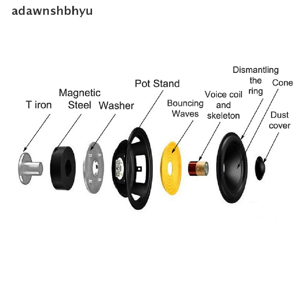 Speaker Portable Mini adawnshbhyu 40mm 16core 4ohm 5W Speaker Magnet Frekuensi Lengkap