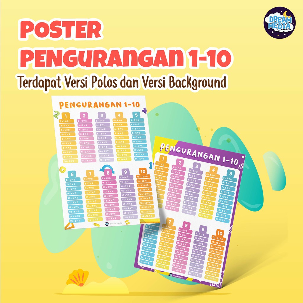 

Poster Pengurangan 1-10 (Ukuran A3+)