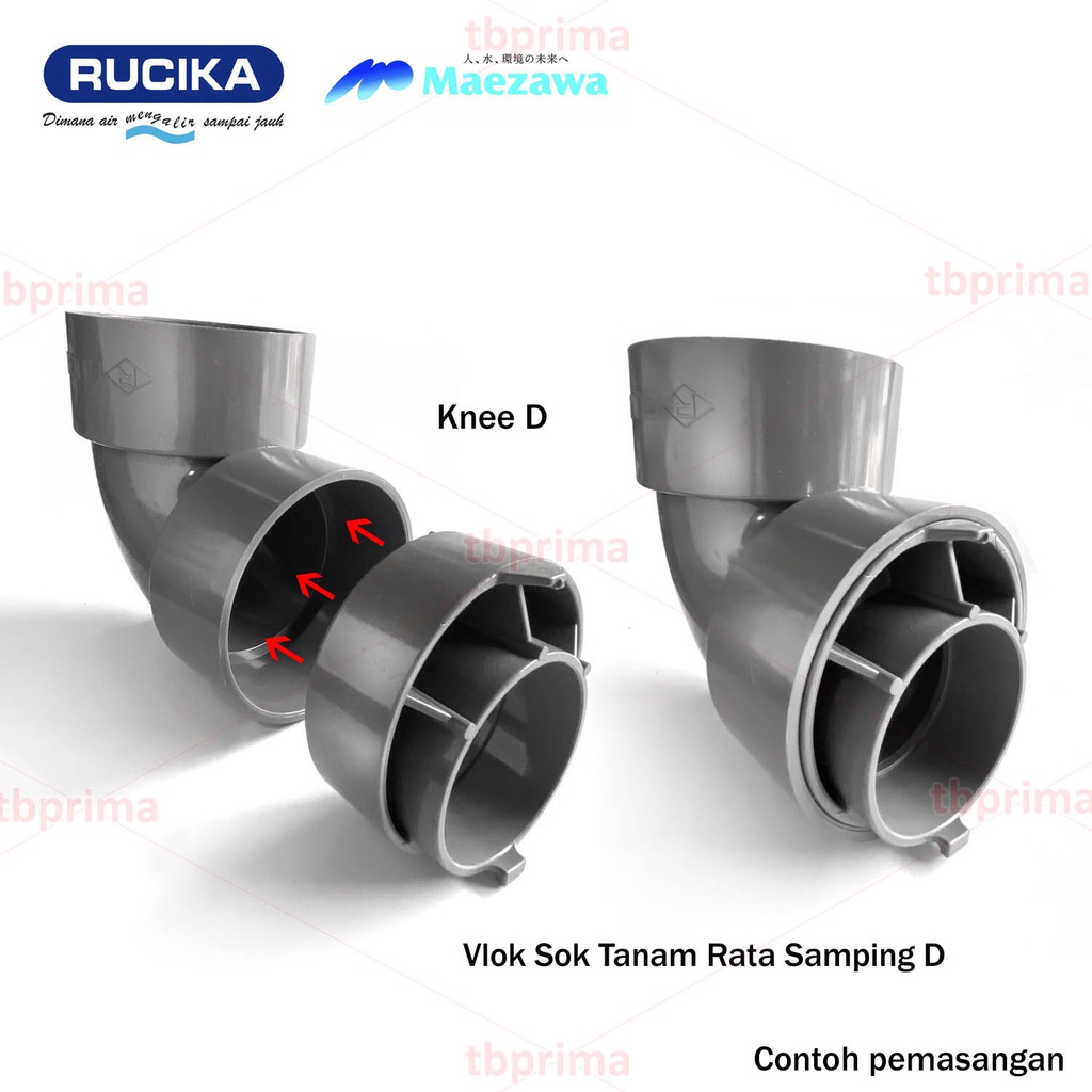 Vlok Sok Tanam Rata Samping 4 x 2” D RUCIKA ( Special Fitting )