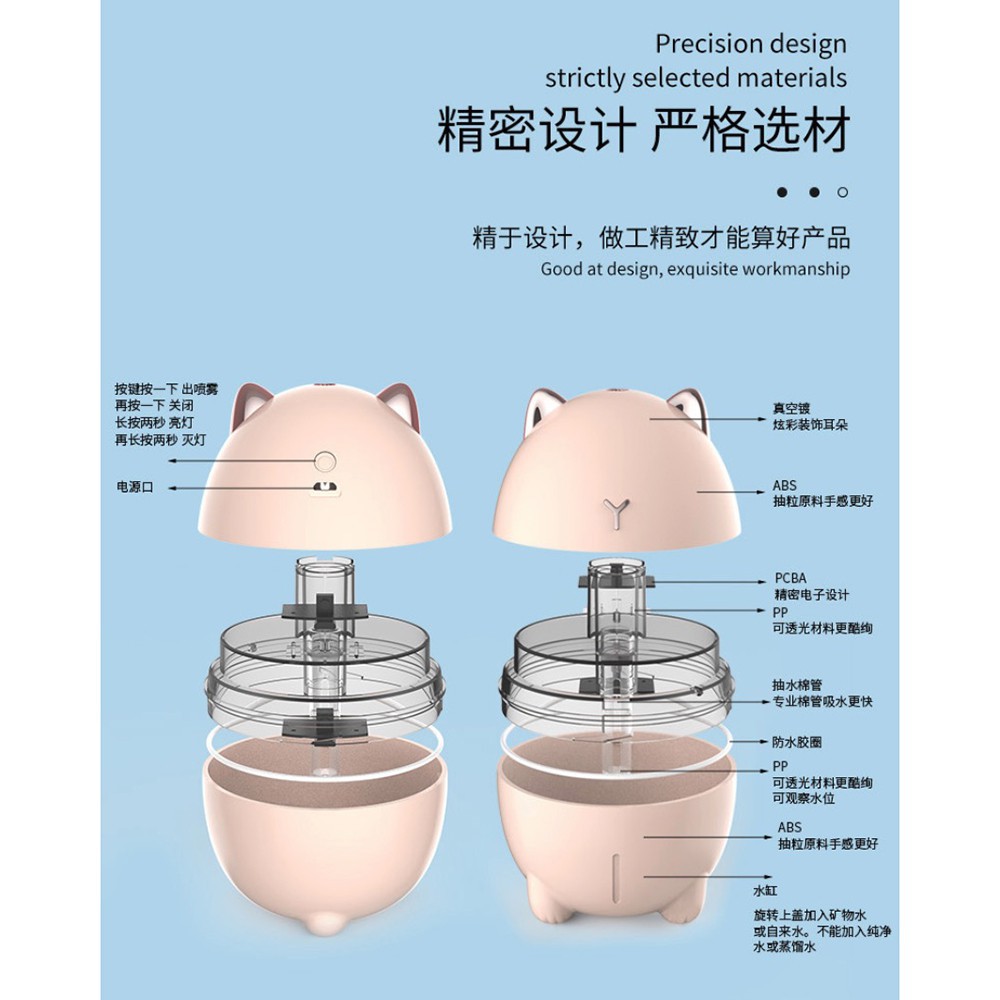 Taffware Dudu Cat Ultrasonic Air Humidifier Aromatherapy Night Light 200Ml Humi Ddm-1 White Medan