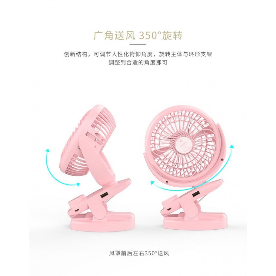 REMAX F21 - USB 350 Degree Rotary Adjustable Cooling Mini Fan