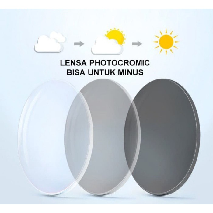 Lensa Kacamata Photocromic Normal Dan  minus