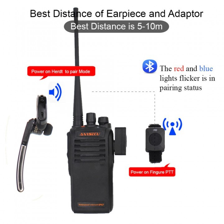 BTHD1 Wireless Dual Bluetooth 4.1 Earpiece for Radio Walkie Talkie