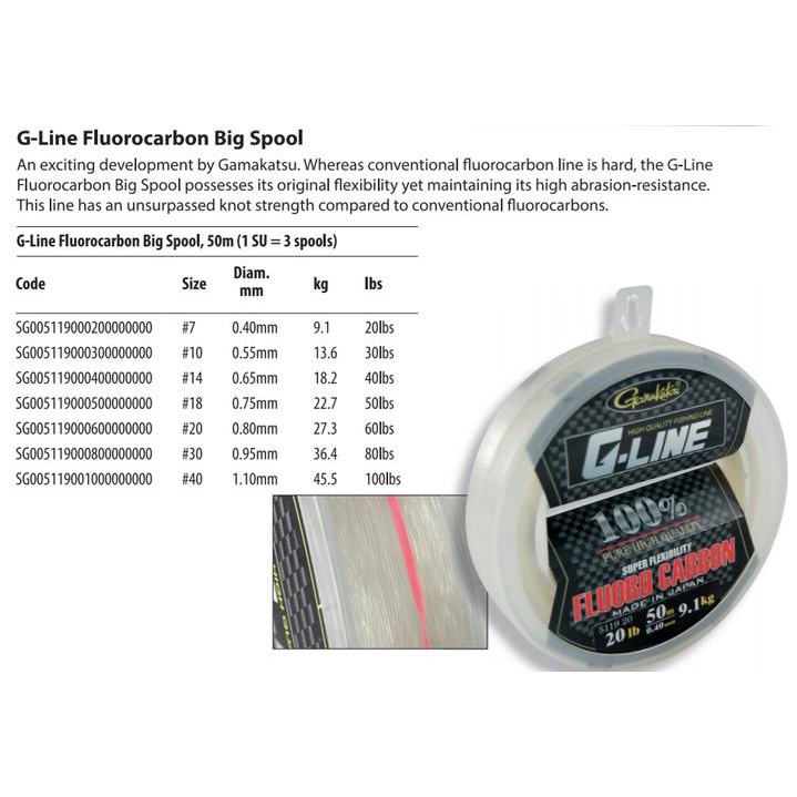 Senar Pancing Benang Leader  GAMAKATSU G-LINE FLUOROCARBON BIG SPOOL 50 METER