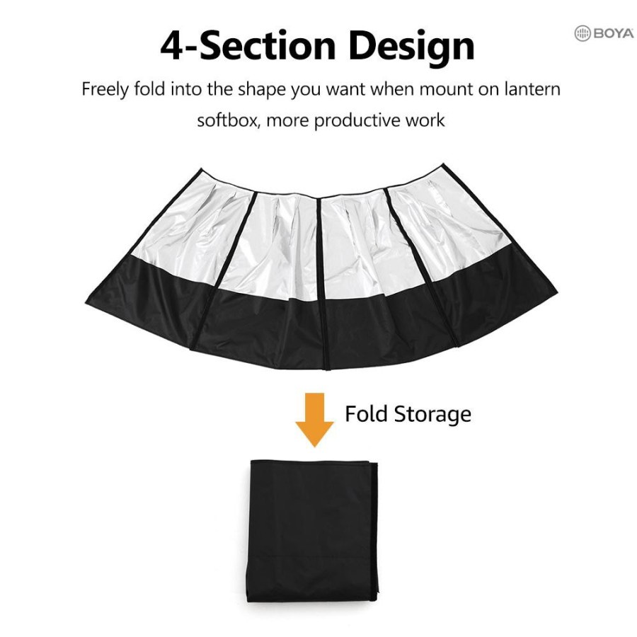 Godox SS-85 SS85 Skirt for Godox CS-85D