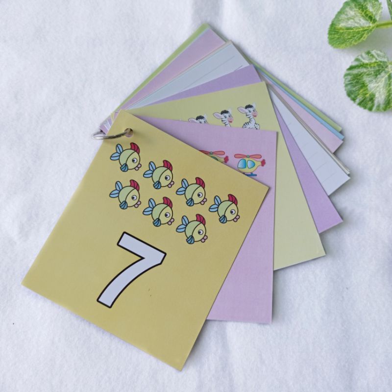 Kartu Angka / Belajar Berhitung