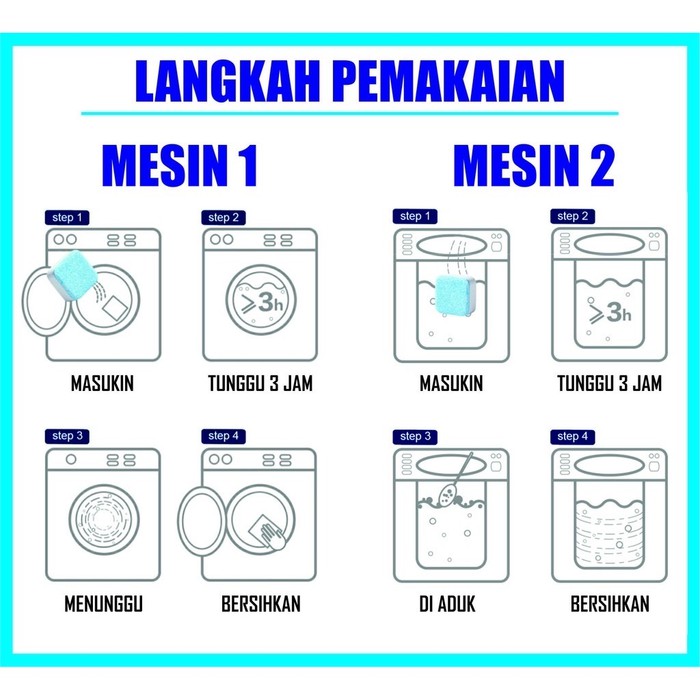 1pcs Tablet Pembersih Mesin Cuci Deep Cleaning Washing Machine