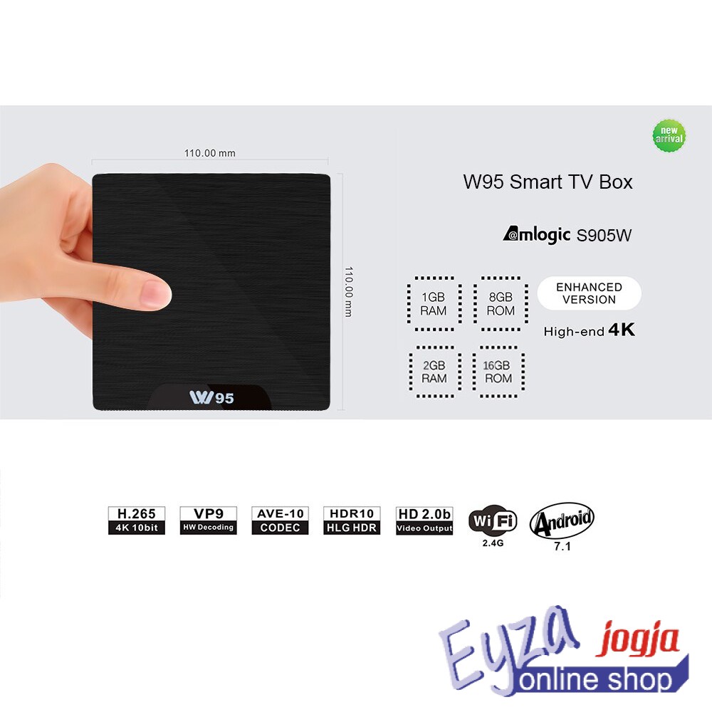 Android TV Box W95 Amlogic S905W