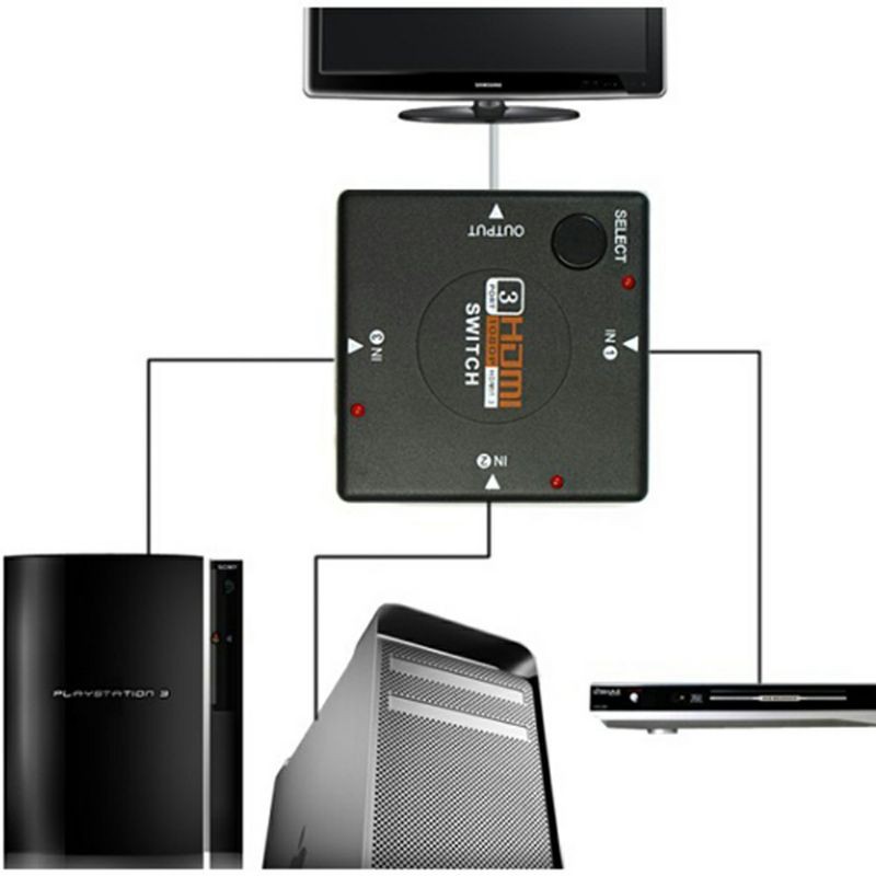 Hdmi selector switch switcher 3 in 1