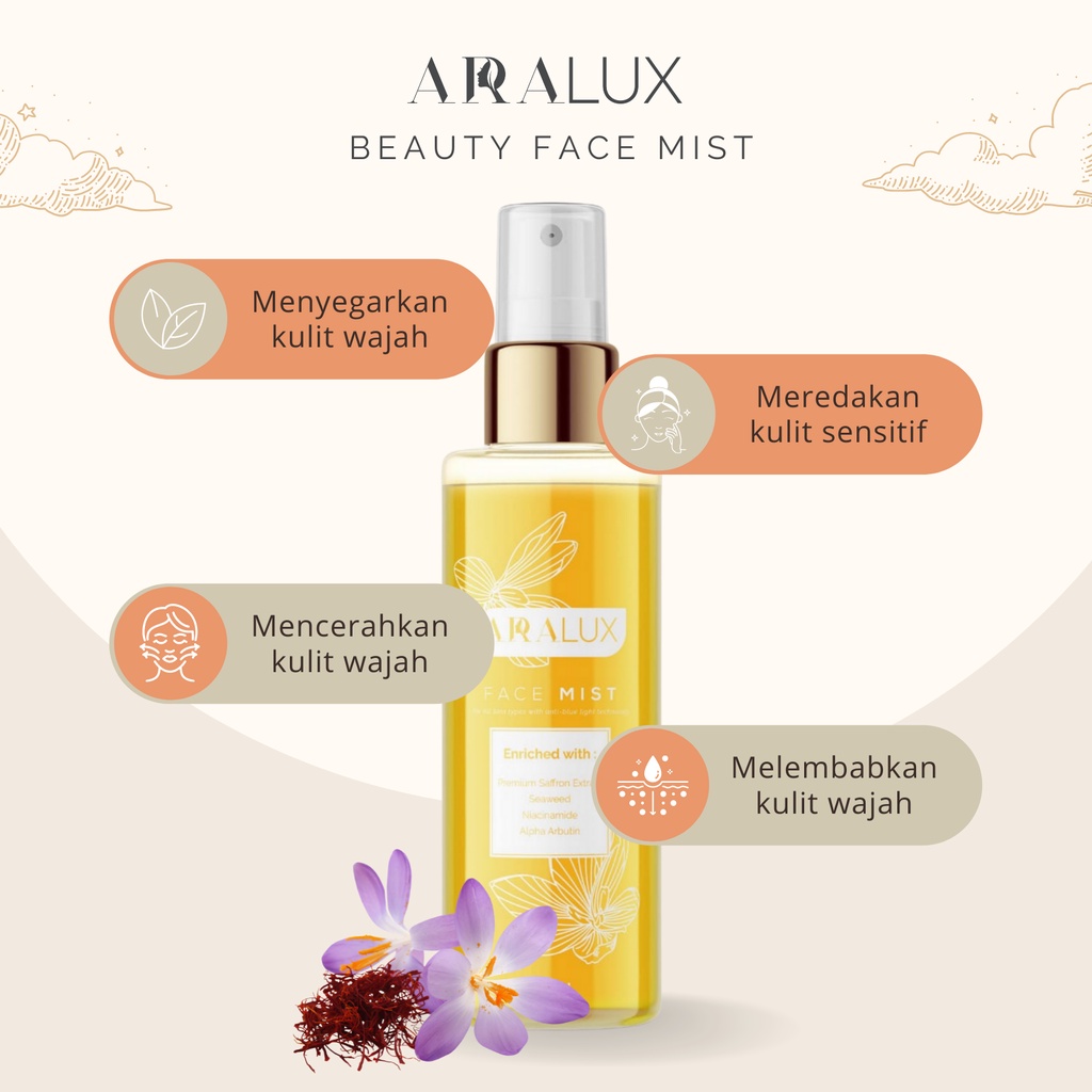 Facemist ARALUX - Facemist Saffon 100ml Skincare Original