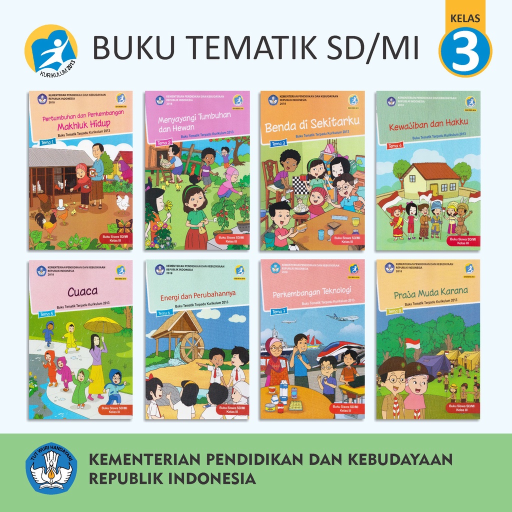 Jual Buku Tematik Siswa Sd Mi Kelas 3 Benda Sekitar Kewajiban Dan