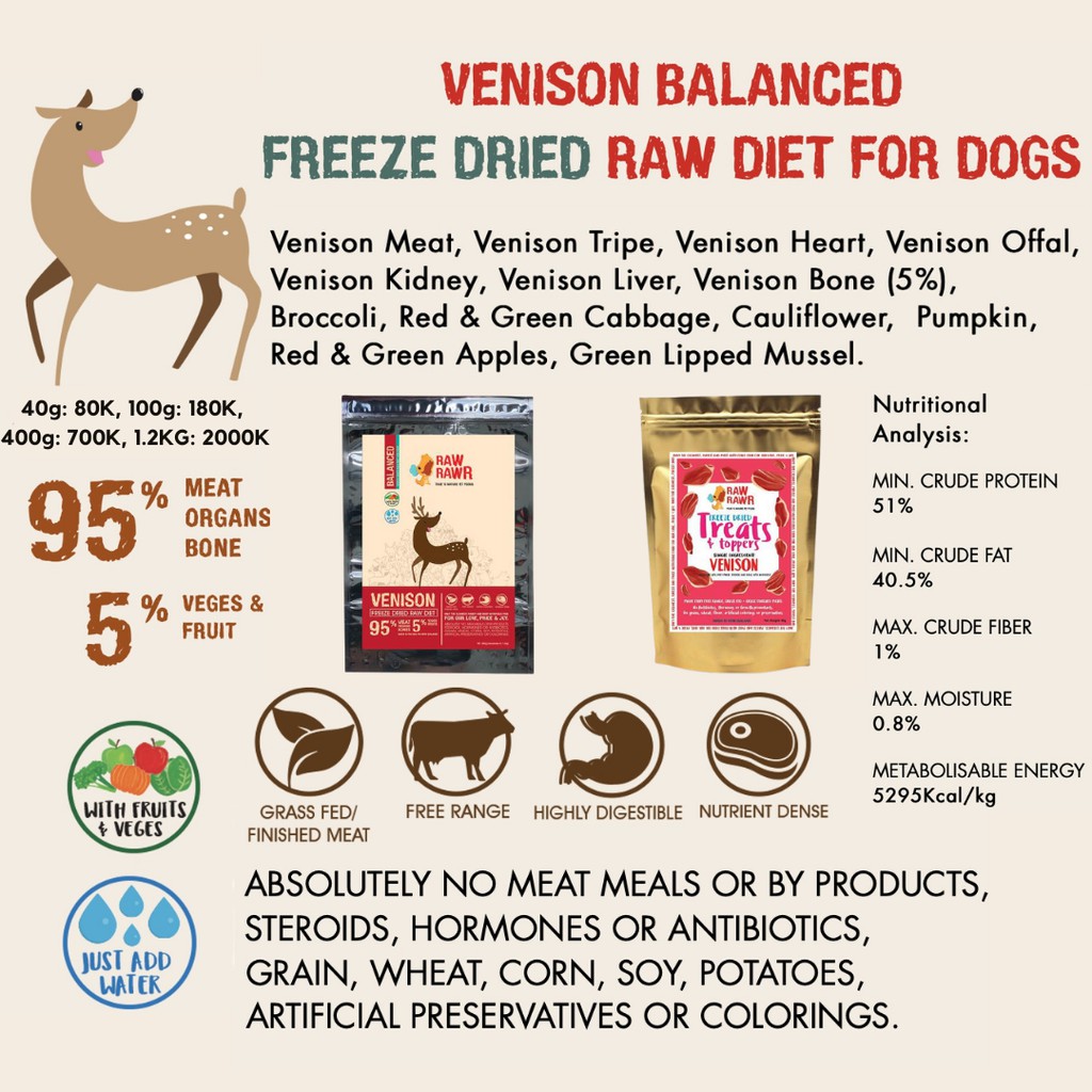 

RAW RAWR FREEZE DRIED DIET 400gr