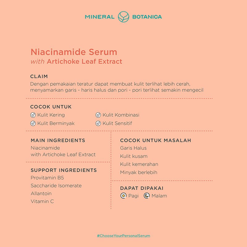 MINERAL BOTANICA SERUM 20ML