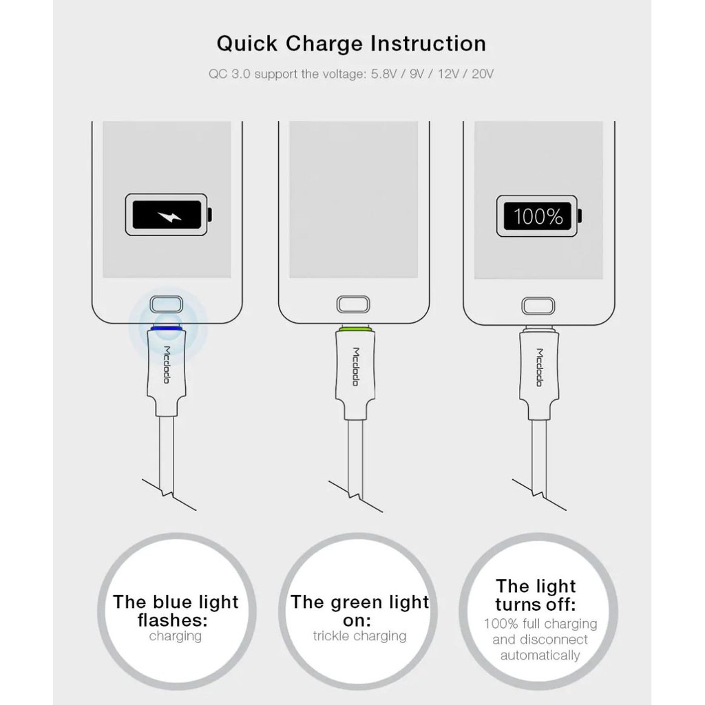 Mcdodo Micro USB Auto Disconnect Data Cable CA-289 1M Original 100%