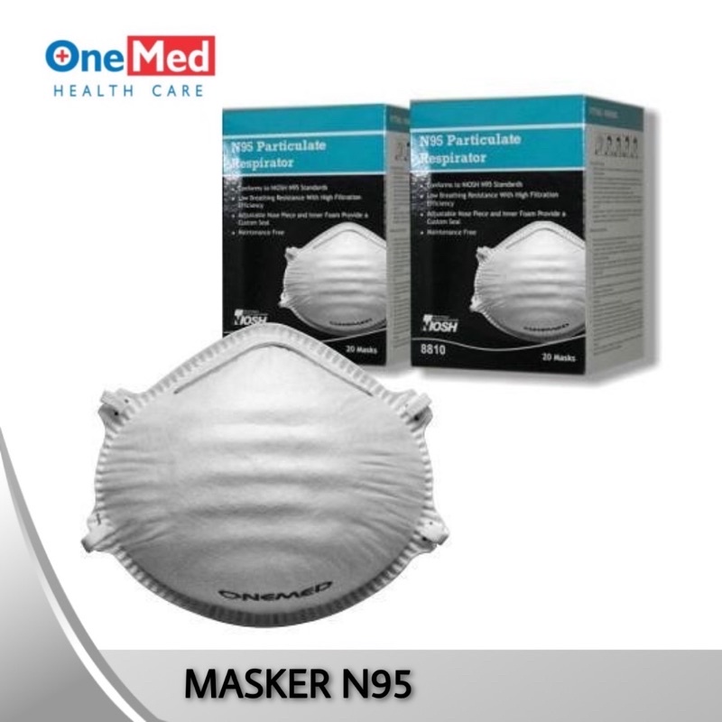 MASKER N95 ONEMED MEDICAL ONLINE MEDICALONLINE MASKER DUCKBILL