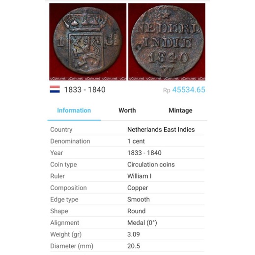 koin penjajahan 1 sen hindia belanda 1 cent 1833-1840