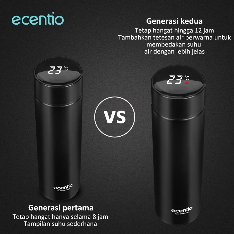 ecentio Termos Air Panas Mini LED Digital Anti Tumpah Tumbler 304 Stainless Botol Minum Botol Air Panas Dan Dingin 500ml