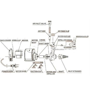 UV Sterilizer and Clarifier ATMAN UV-9W Pembunuh Lumut Aquarium UV9W