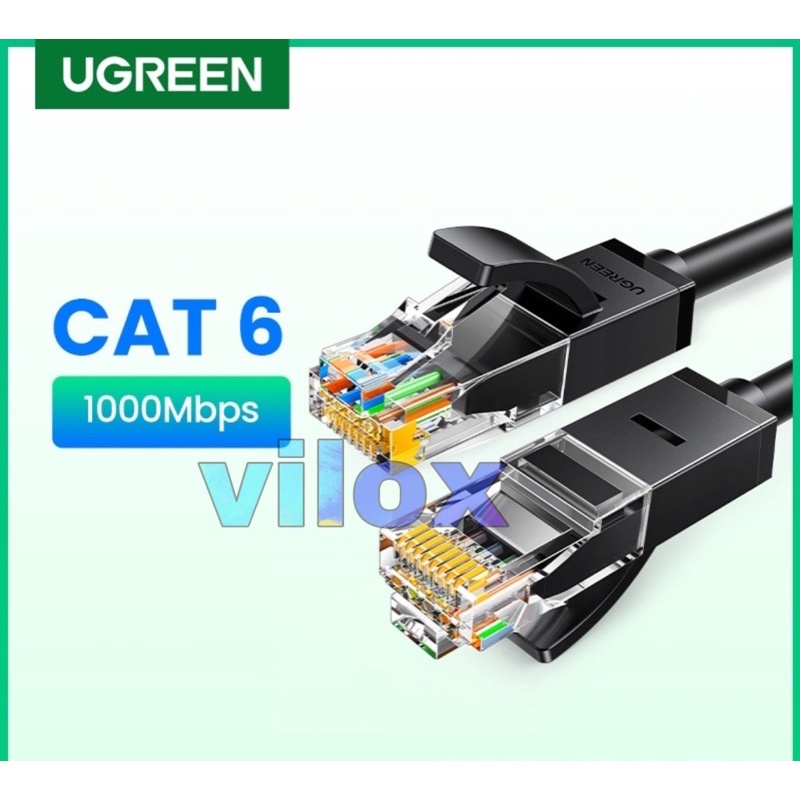 Jual Ugreen Kabel Cable Lan Rj Internet Ethernet High Speed Router Modem Cat Shopee Indonesia