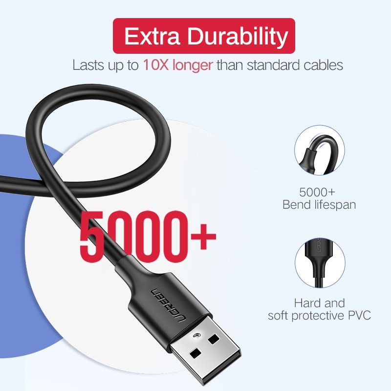 UGREEN Kabel Data / Charger Micro USB 3A Fast Charging